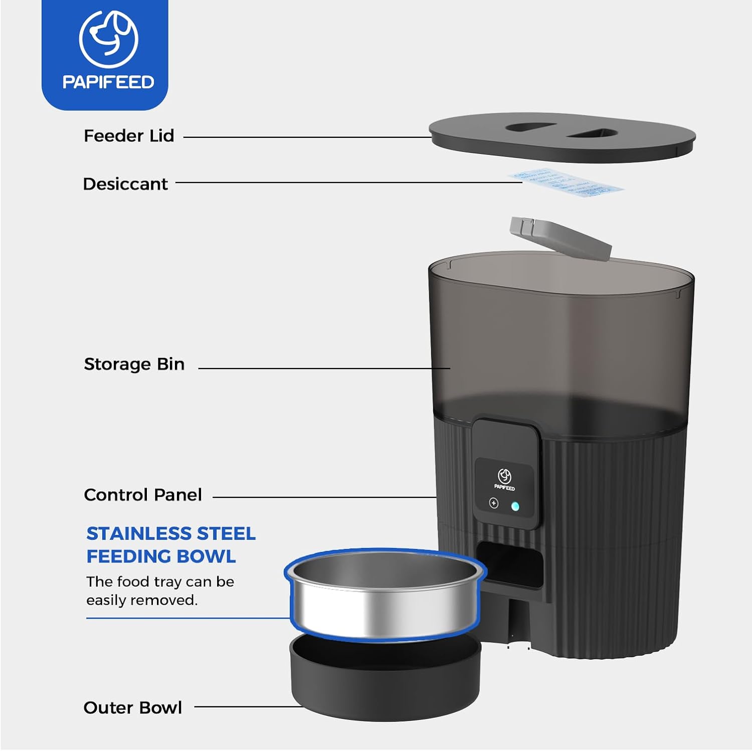 PAPIFEED Automatic Smart Pet Feeder For Cat & Dog