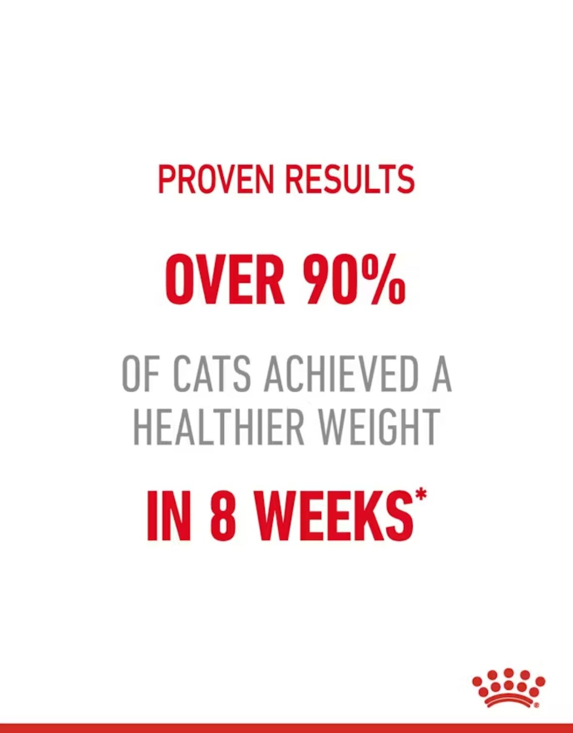 Royal Canin Light Weight Care Gravy Cat Wet Food 85g