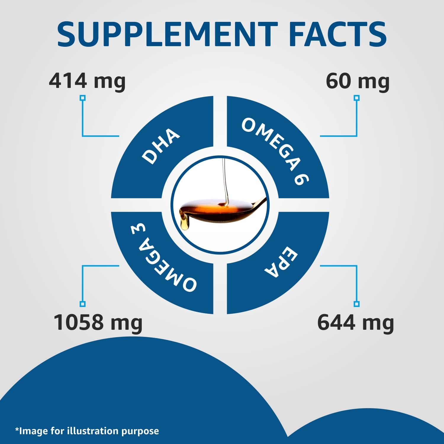 Drools Absolute Salmon Oil For Cats 150ml