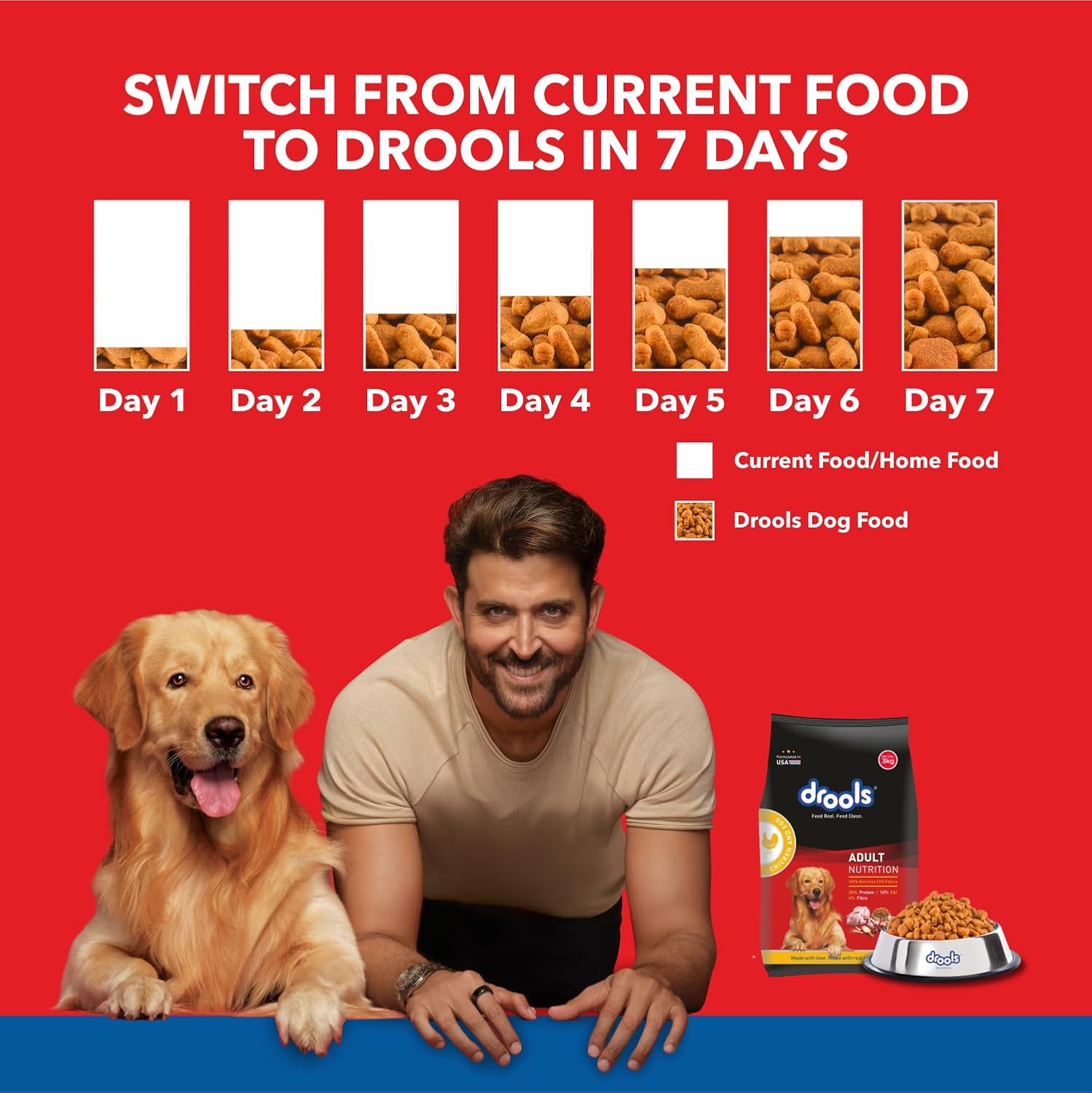Drools Dry Food For Adult Dogs - Chicken & Egg
