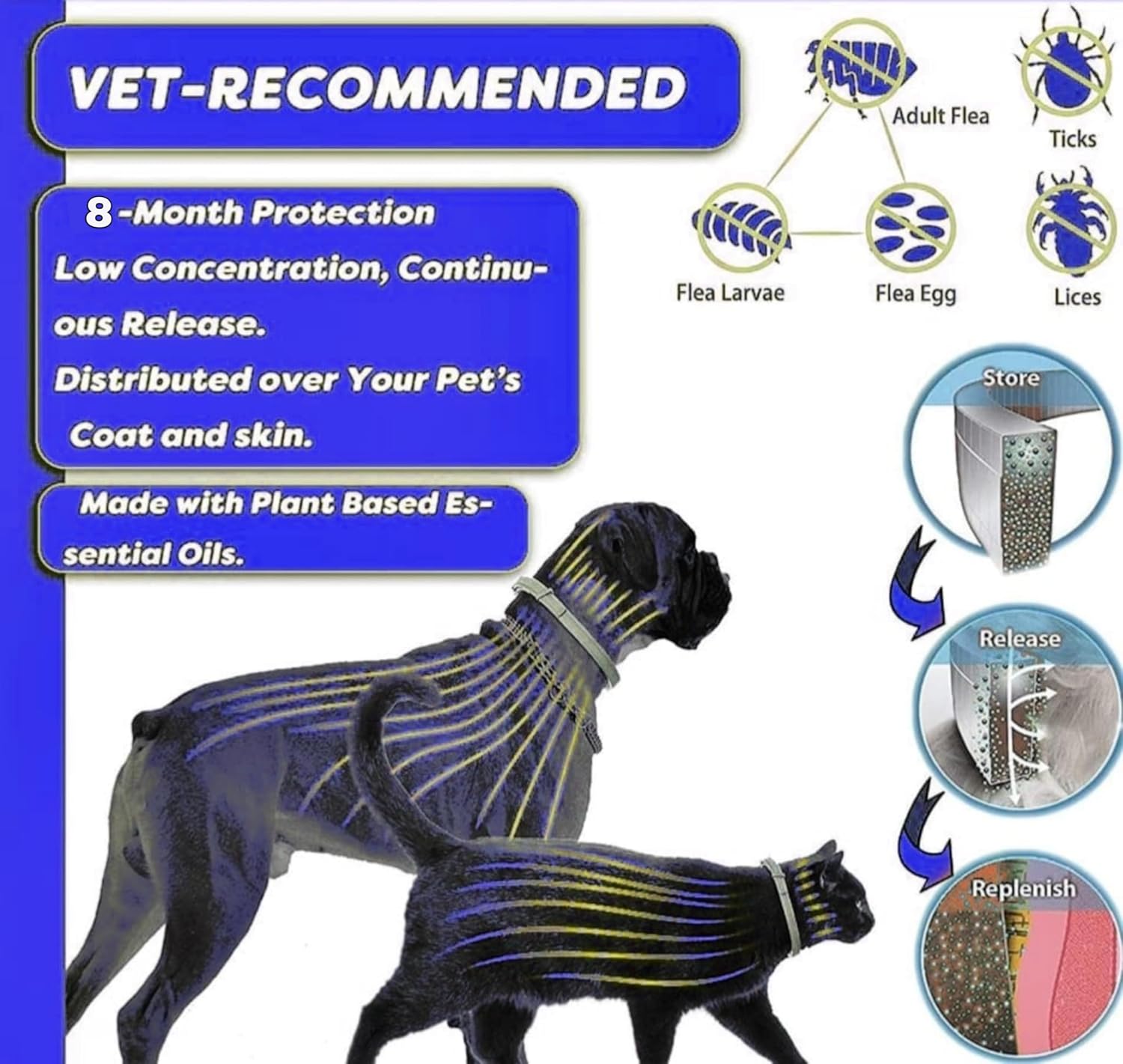 Flea And Tick Dog Collar